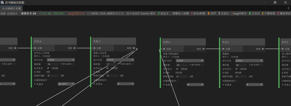 关卡解锁图节点